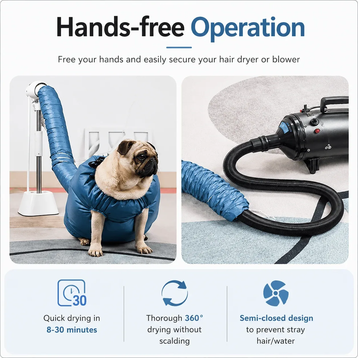 360° Hands-Free Pet Drying Bag - Image 2