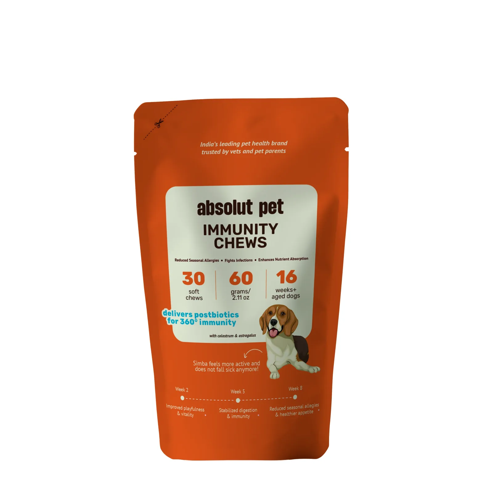 Absolut Pet Postbiotics to Boost Immunity Reduce Allergies & Improve Bioavailability Chews Dogs Treat