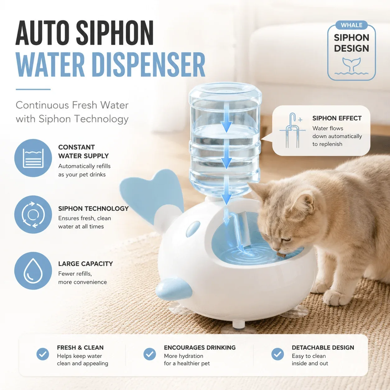 Automatic Pet Water Dispenser – Siphon Gravity Water Bowl for Cats & Dogs - Image 2