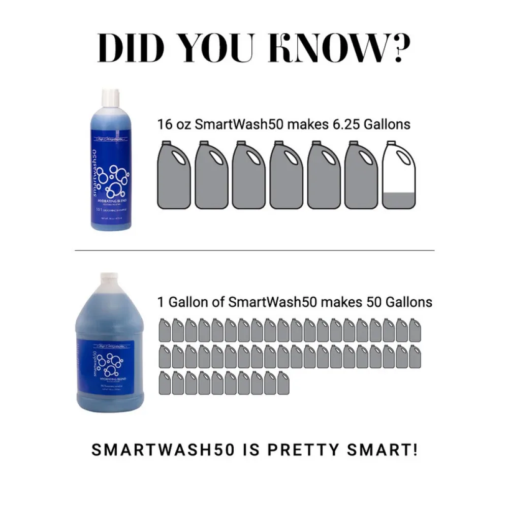 Chris Christensen SmartWash50 Whitening & Brightening Shampoo for Dogs and Cats - Image 2