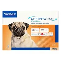 Effipro DUO Spot-On for Dogs: long lasting Flea Protection