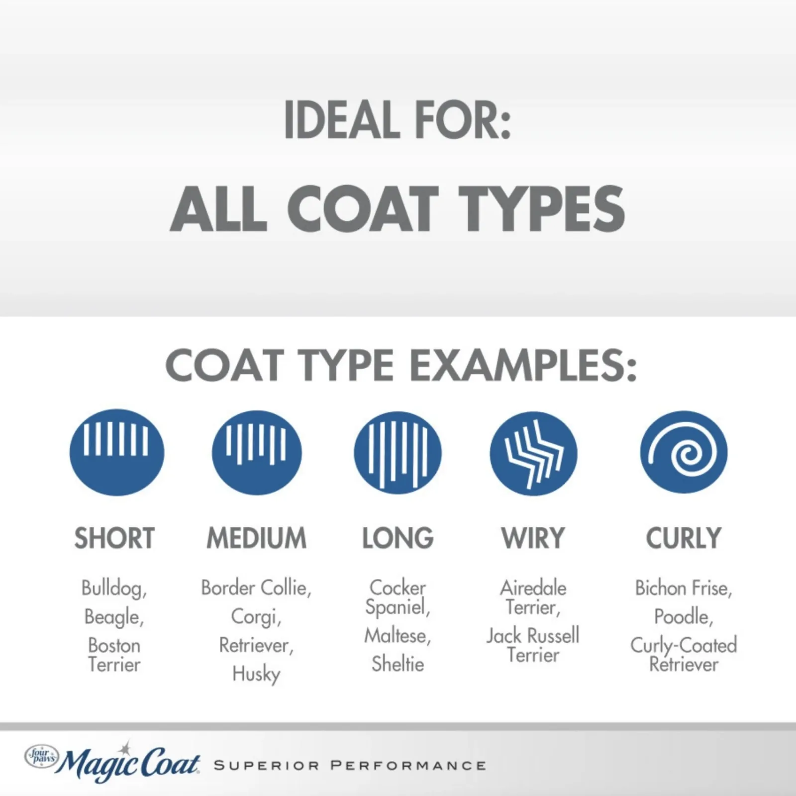 Four Paws Magic Coat Cleanse Conditions 2-in-1 Dog Shampoo and Conditioner Calming Water, 16 oz, 1 ct - Image 2