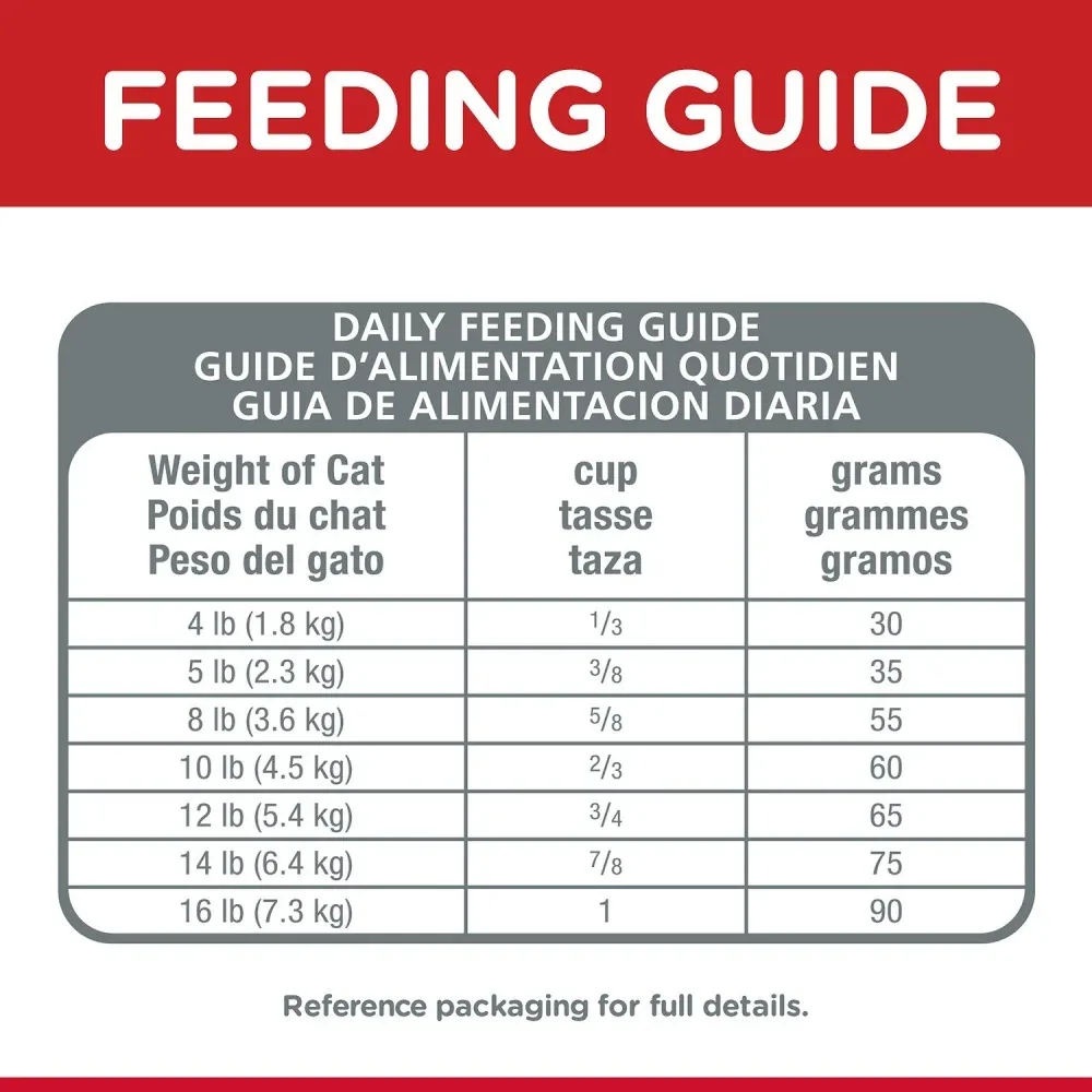 Hill's Science Diet Adult Indoor Chicken Recipe Dry Cat Food - Image 2