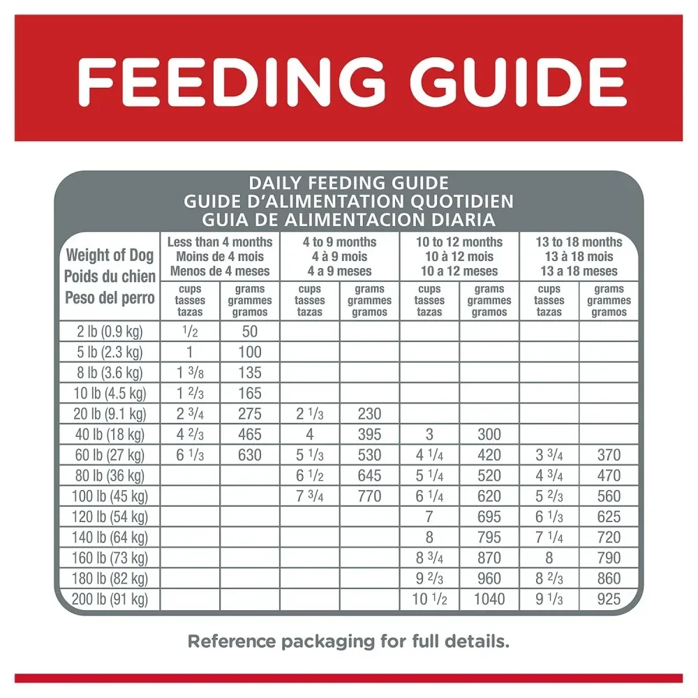 Hill's Science Diet Puppy Large Breed Chicken Meal & Oats Recipe Dry Dog Food - Image 2