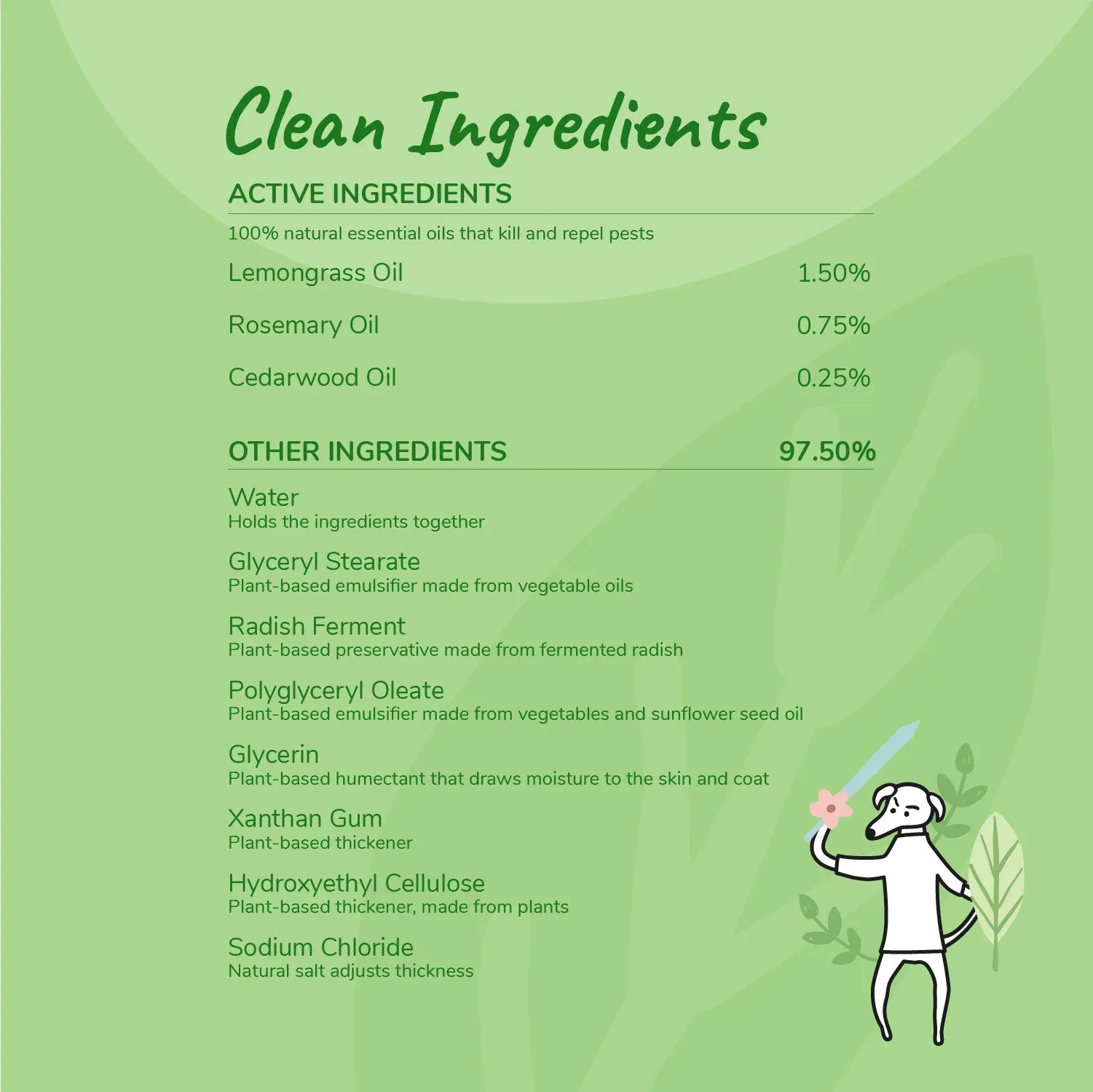 Kin+Kind Flea & Tick Lemongrass Protect Spray 12 oz - Image 2