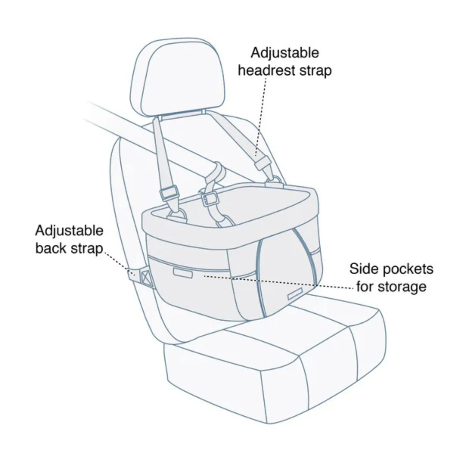 Kurgo Dog Booster Seat Heather Charcoal & Blue - Image 2