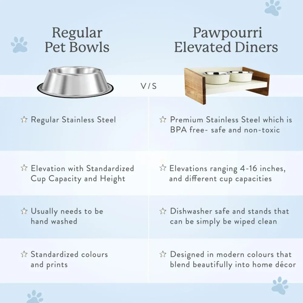 Pawpourri Elevated Stackable Taper Cross Metal Feeder for Dogs - Image 2