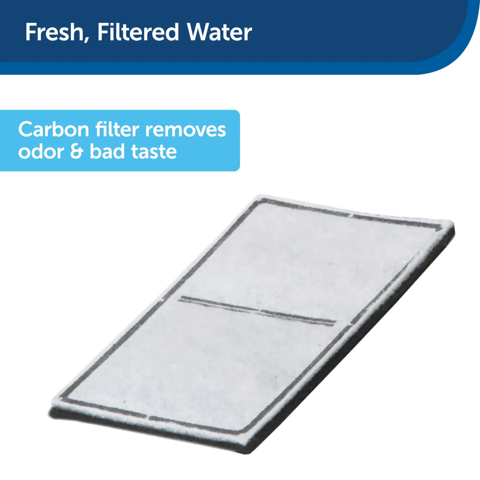 PetSafe® Drinkwell® Replacement Carbon Filters, 3-Pack - Image 2