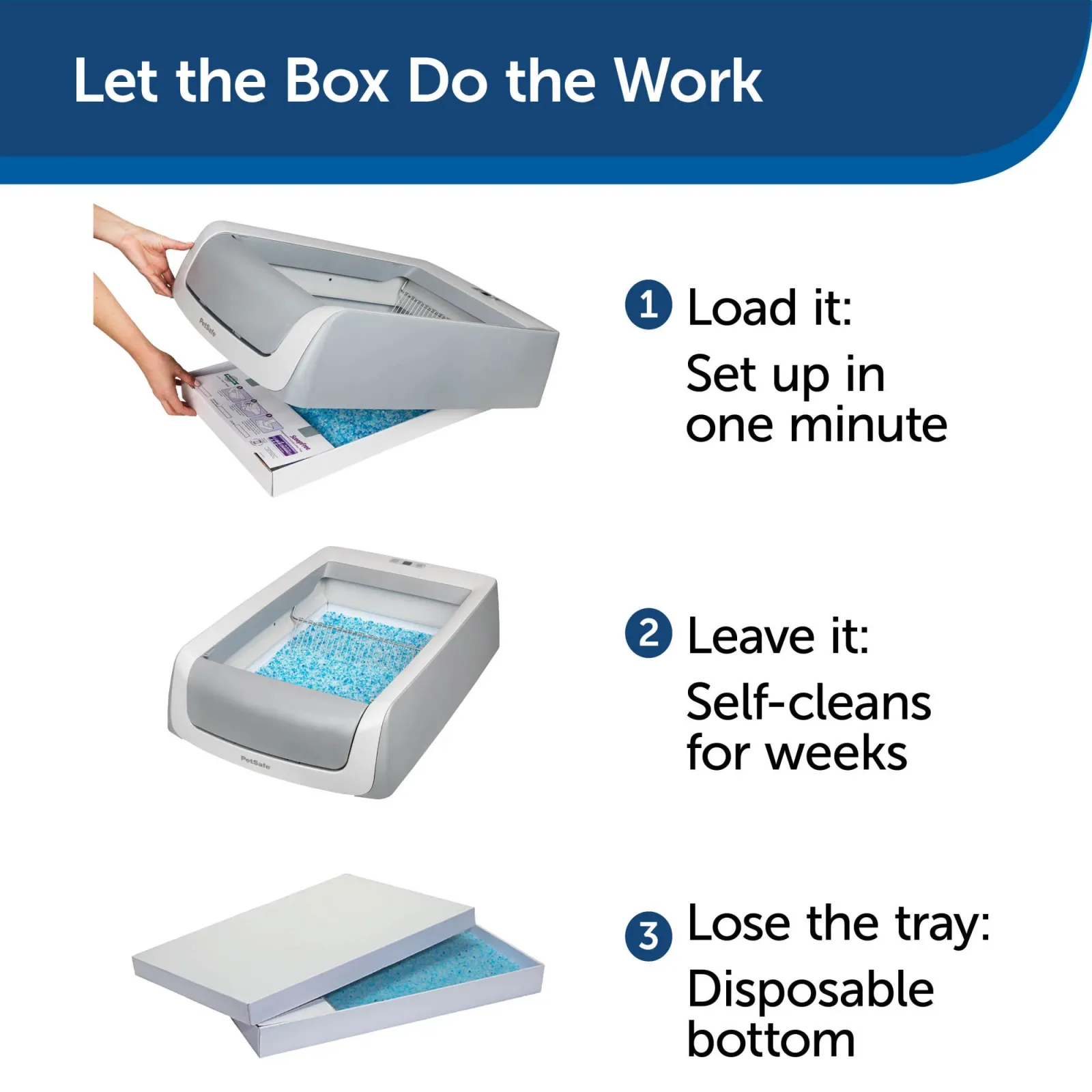 PetSafe ScoopFree Automatic Self Cleaning Covered Cat Litter Box – Includes Disposable Trays with Crystal Litter & Hood - 2ND Generation, Gray - Image 2