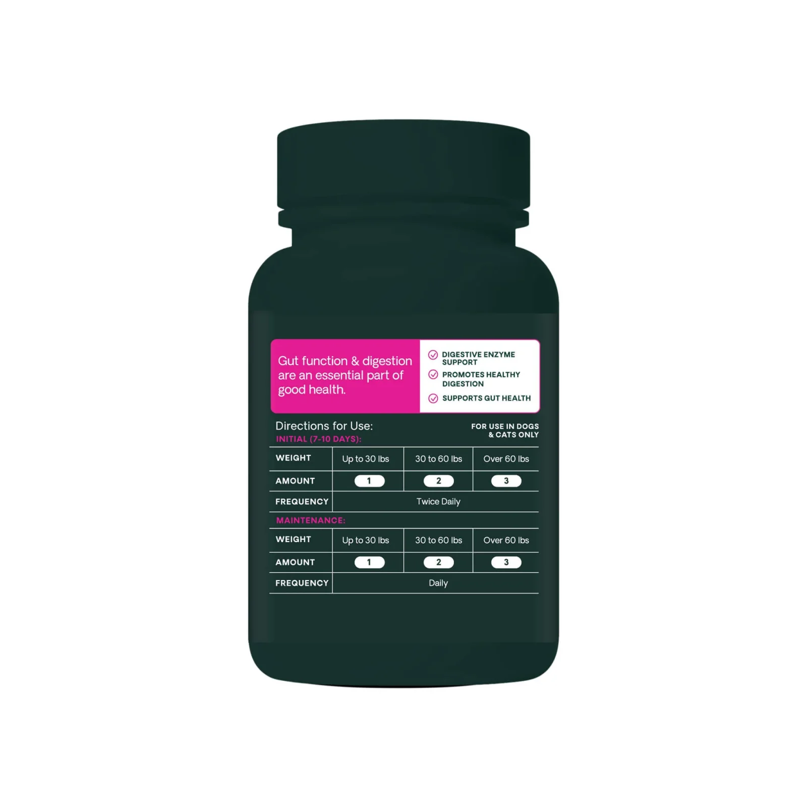 VetriScience Healthy Gut & Digestion Supplement for Dogs & Cats - Image 2