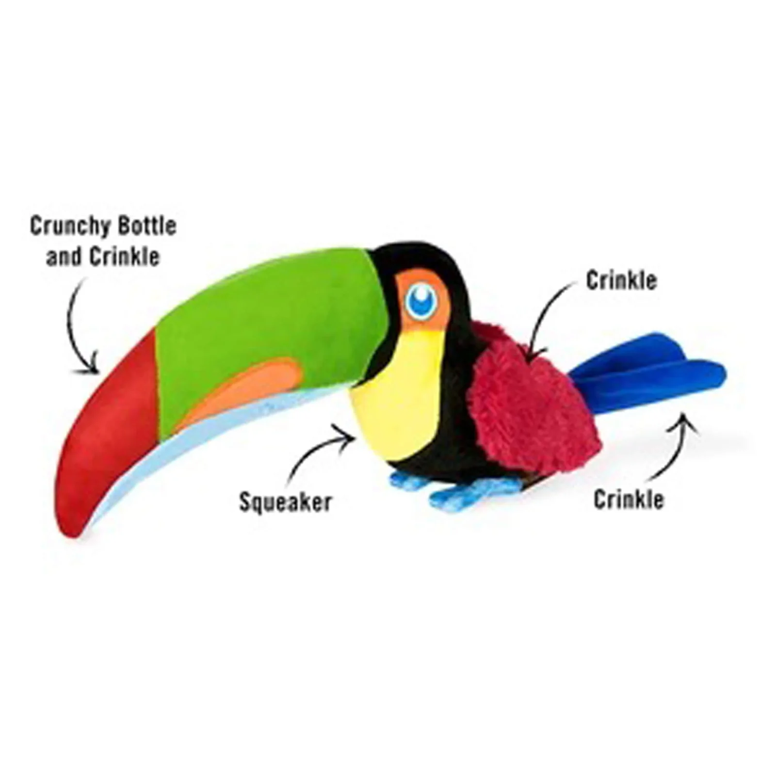 P.L.A.Y. Fetching Flock Collection Dog Toys - Image 2