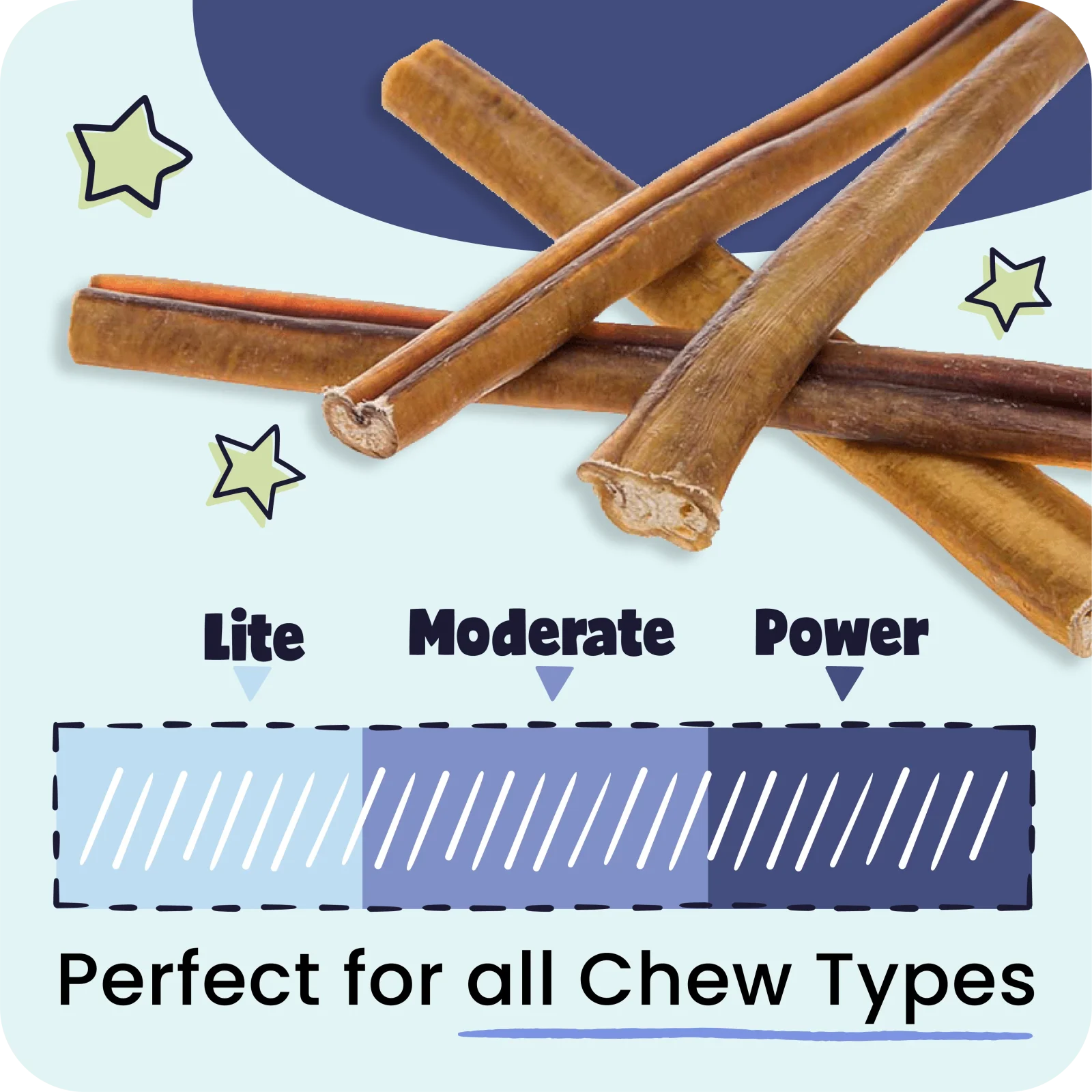 Straight Bully Sticks for Dogs (Sold by Weight) - Image 2