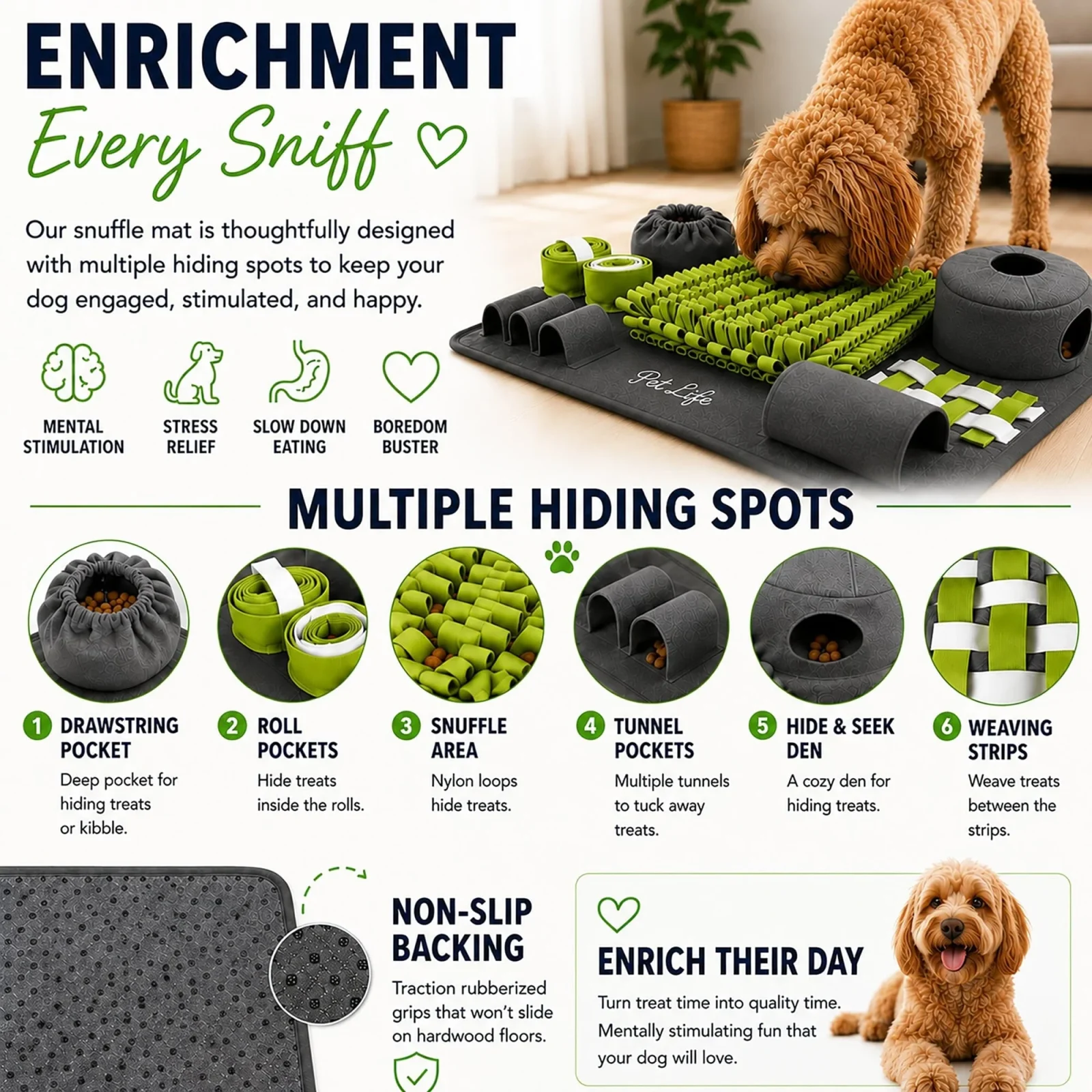 Pet Life ® “ForageScape” Interactive Treat Hiding Multi-Puzzle Pet Snuffle Mat - Image 2