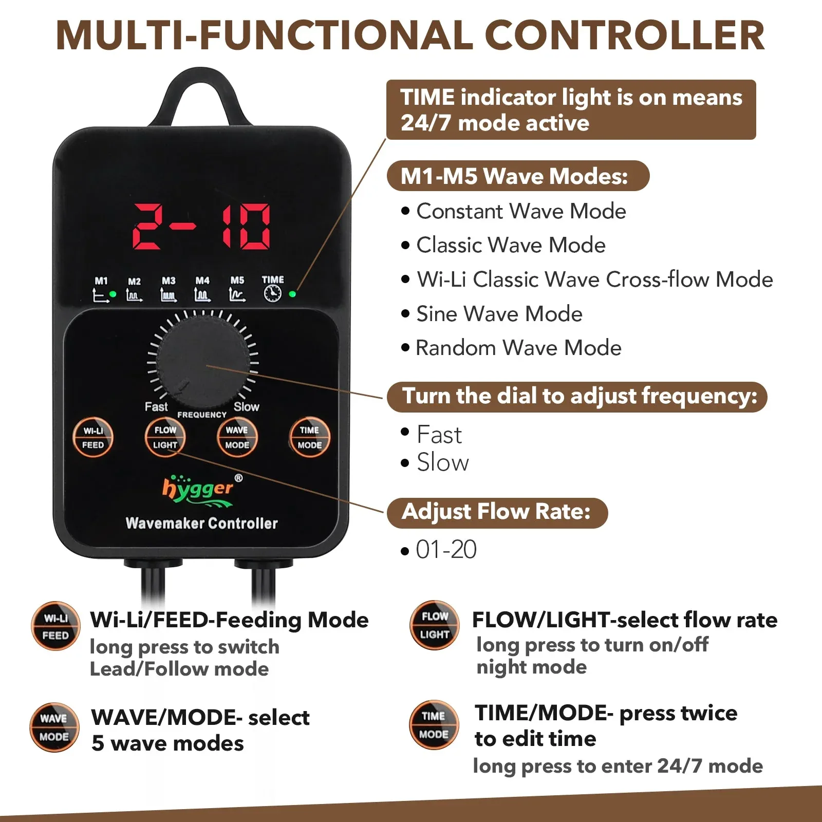 Hygger - 24/7 Custom Mode Wave Maker - Image 2