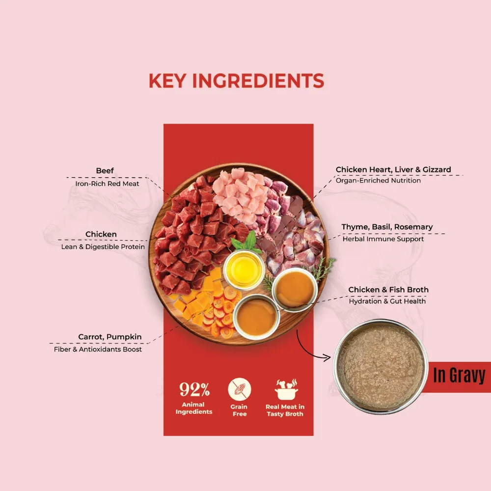 Bruno's Wild Essentials Slurpup Buff & Chicken Recipe Dog Wet Food - Image 2