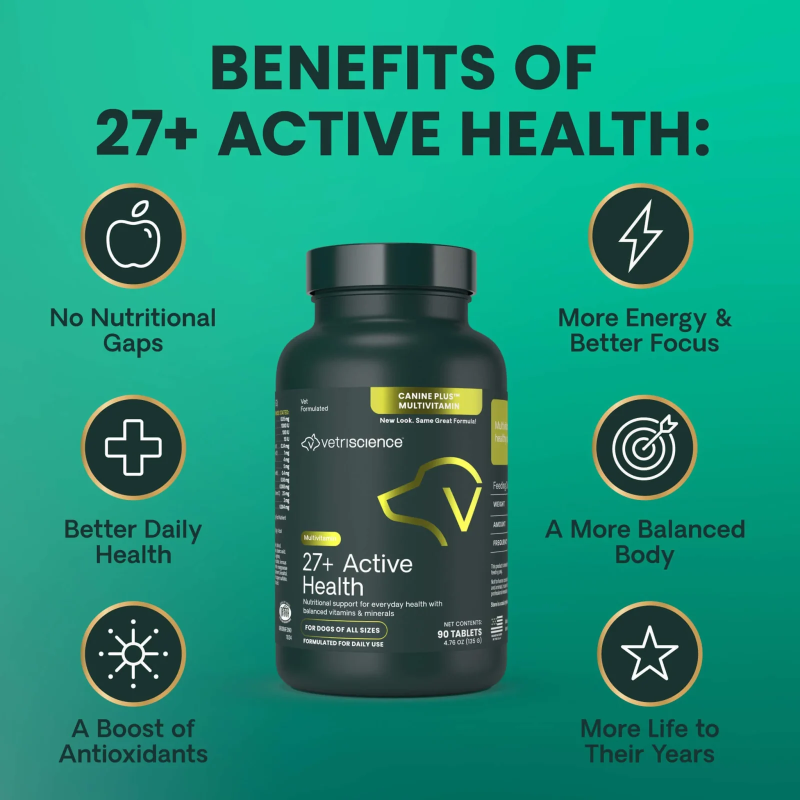 VetriScience Senior 27+ Active Health Multivitamin for Senior Dogs - Image 2