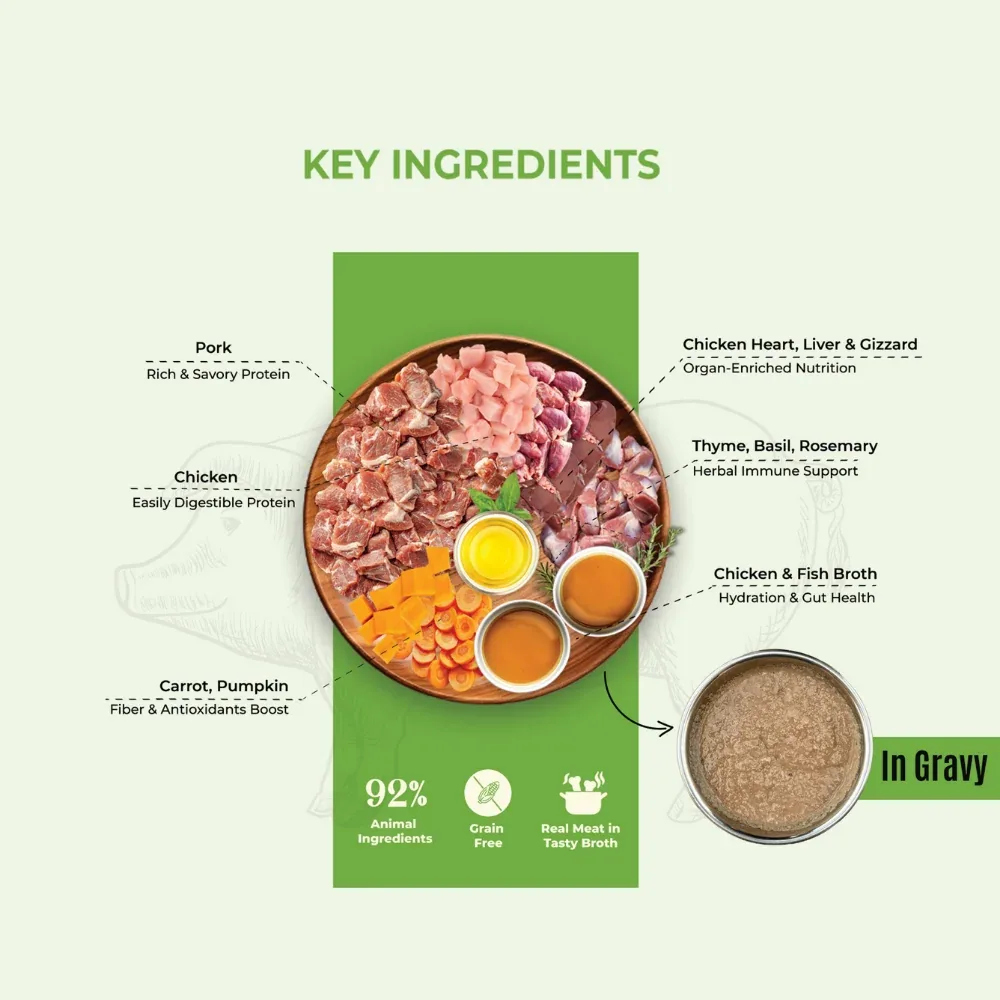 Bruno's Wild Essentials Slurpup Pork & Chicken Dog Wet Food - Image 2