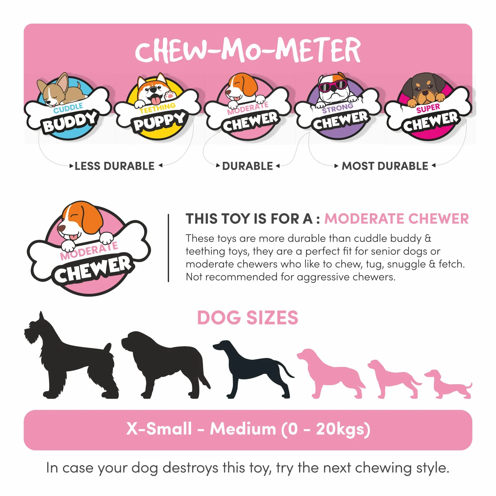 Fofos Triangular Prism Sports Toy for Dogs - Image 2