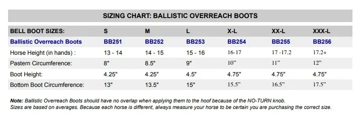 Professionals Choice Professional's 3XL Ballistic Overreach Boots - Image 2