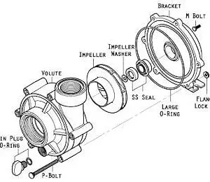 Replacement Impeller - Reeflo Dart