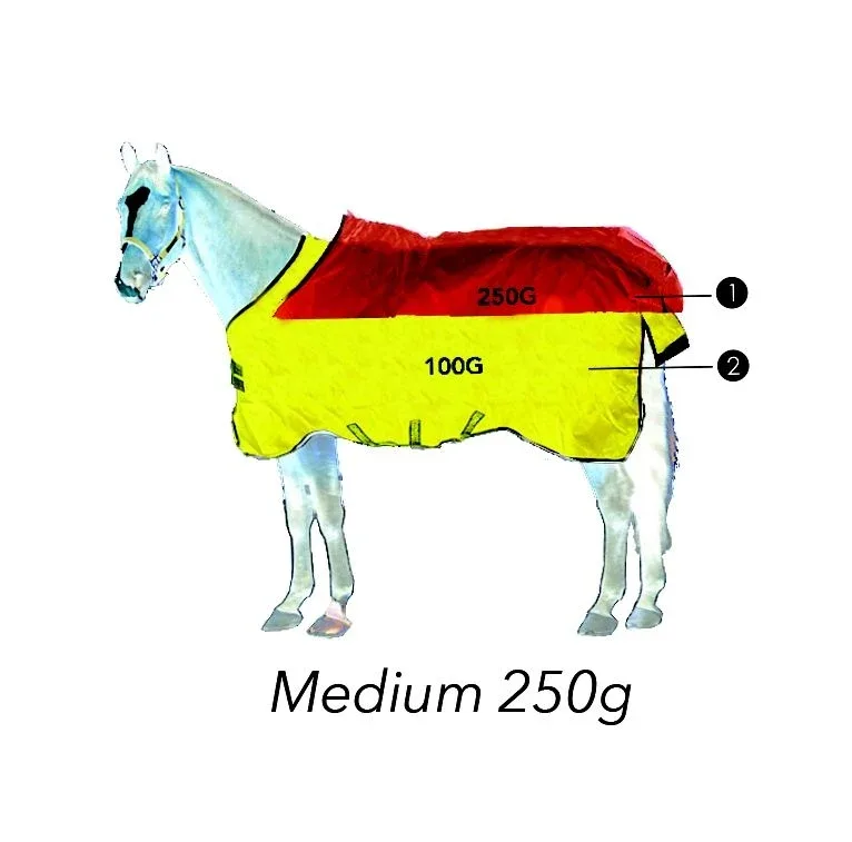 Rhino Plus Turnout 250g VL - Image 2
