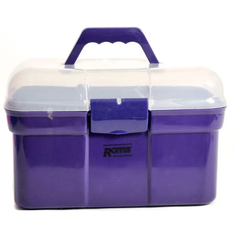Roma Ultimate Grooming Kit - Image 2