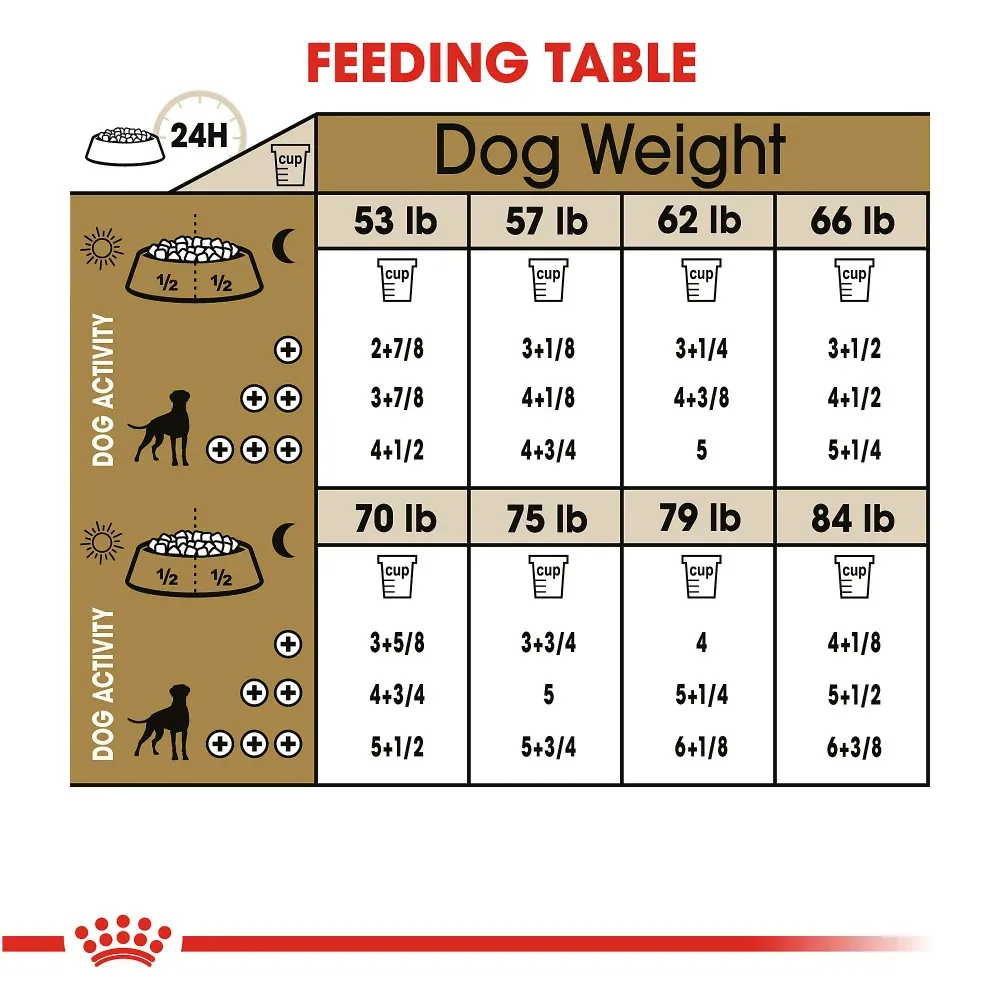 Royal Canin Breed Health Nutrition Boxer Adult Dry Dog Food - Image 2