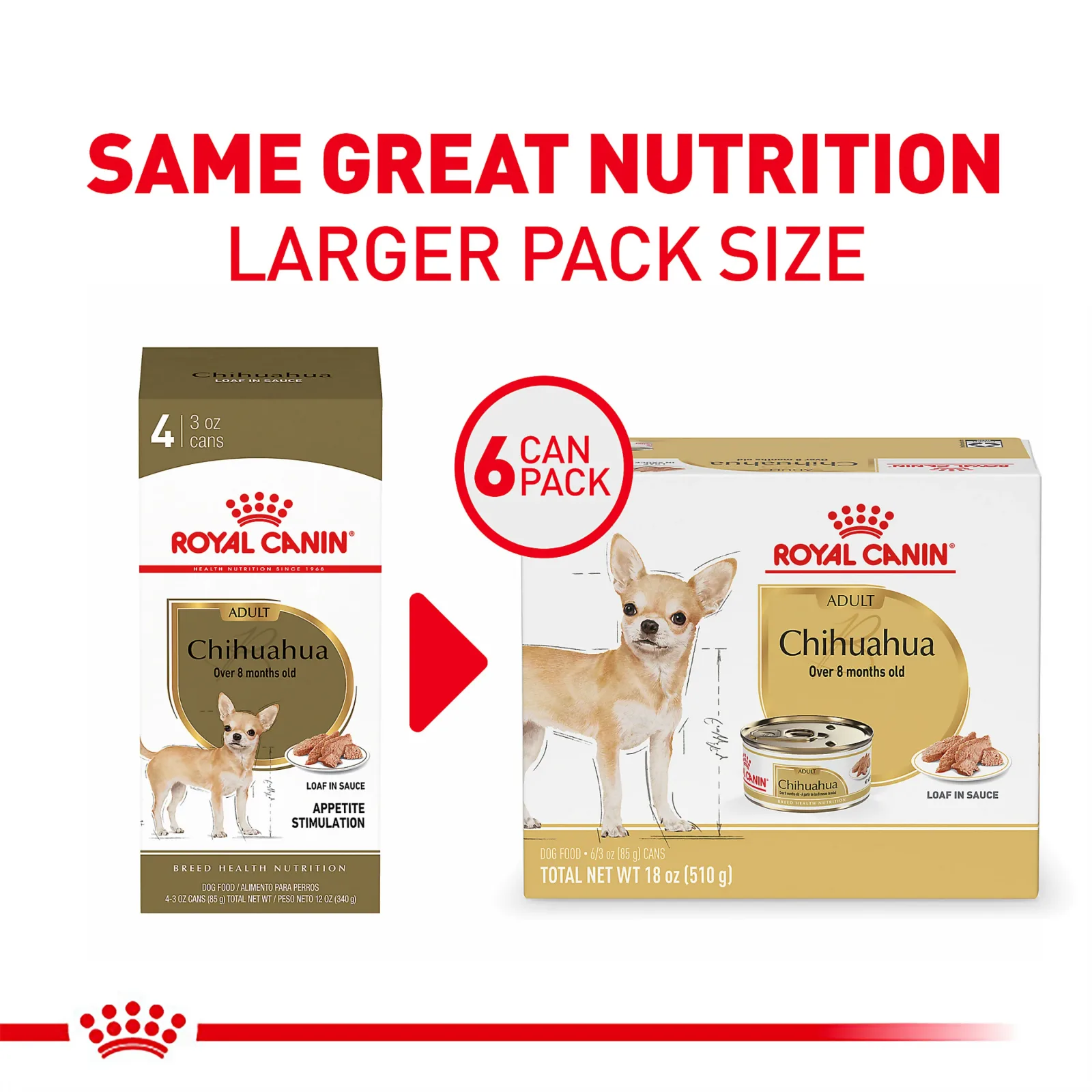 Royal Canin Breed Health Nutrition® Chihuahua Adult Loaf In Sauce Dog Food, 3 oz, 6-pack - Image 2