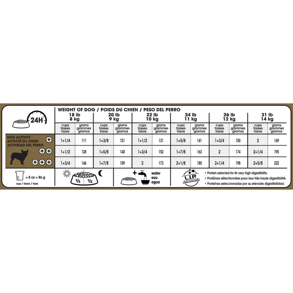 Royal Canin Breed Health Nutrition French Bulldog Adult Dry Dog Food - Image 2