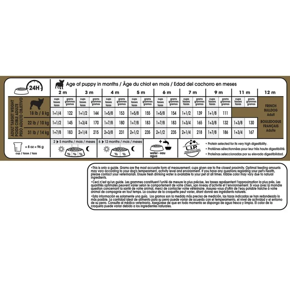 Royal Canin Breed Health Nutrition French Bulldog Puppy Recipe Dry Dog Food - Image 2