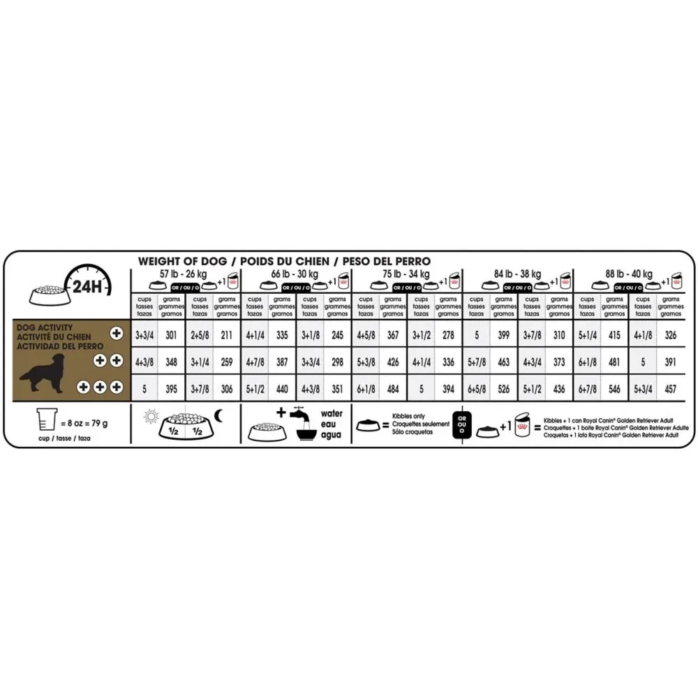 Royal Canin Breed Health Nutrition Golden Retriever Adult Dry Dog Food - Image 2