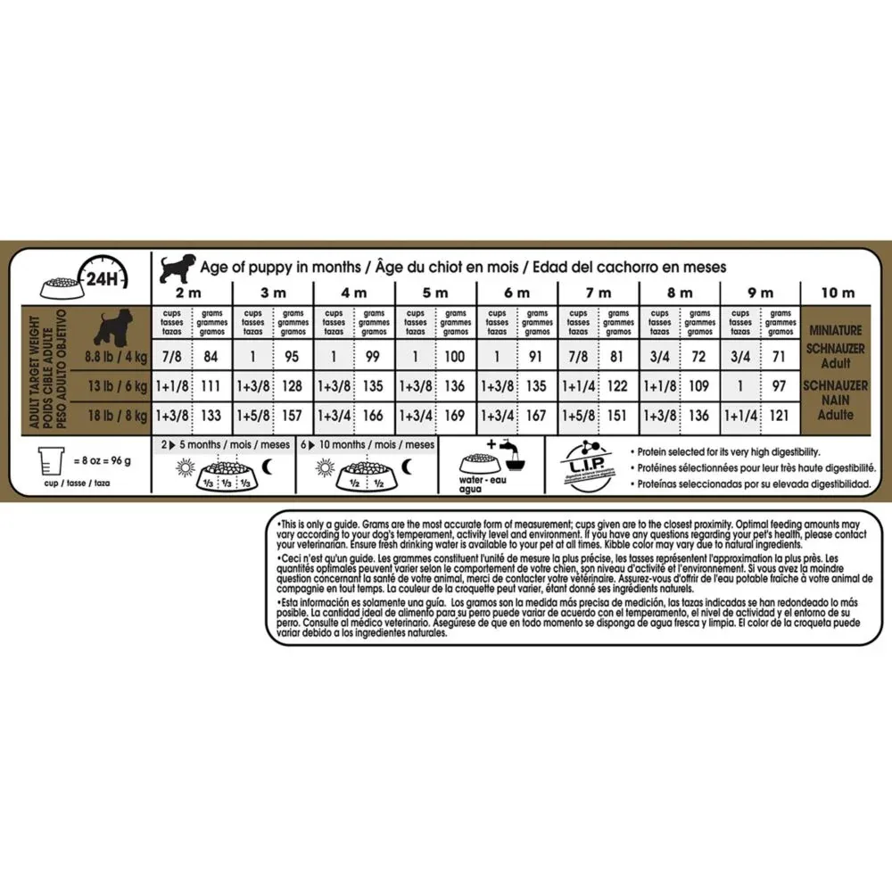 Royal Canin Breed Health Nutrition Miniature Schnauzer Puppy Dry Dog Food - Image 2