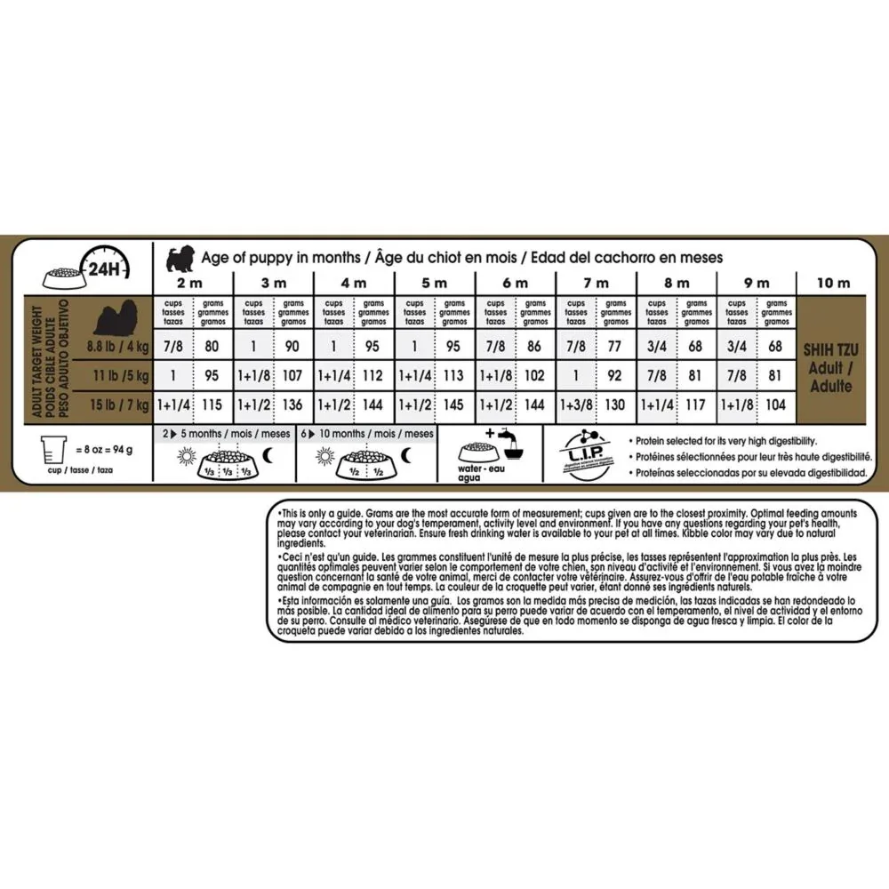 Royal Canin Breed Health Nutrition Shih Tzu Puppy Dry Dog Food - Image 2