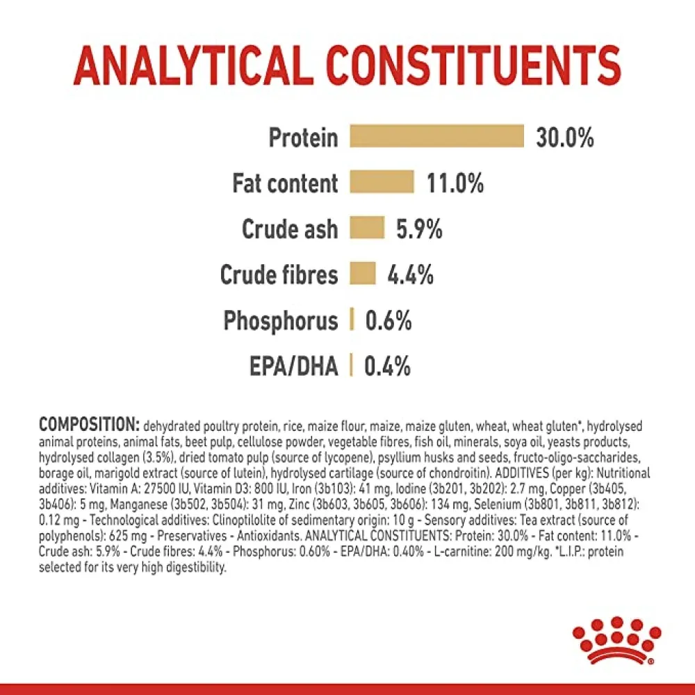 Royal Canin Labrador Adult 5+ Dog Dry Food - Image 2