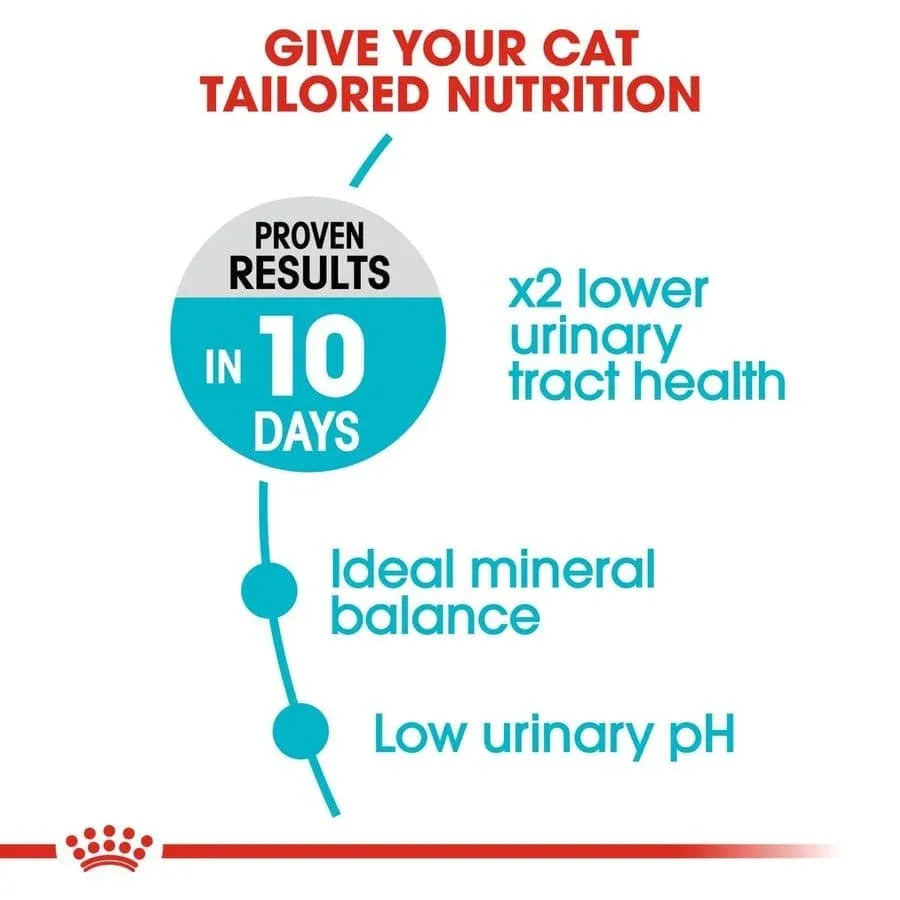 Royal Canin Urinary Care for Adult Cats - Image 2