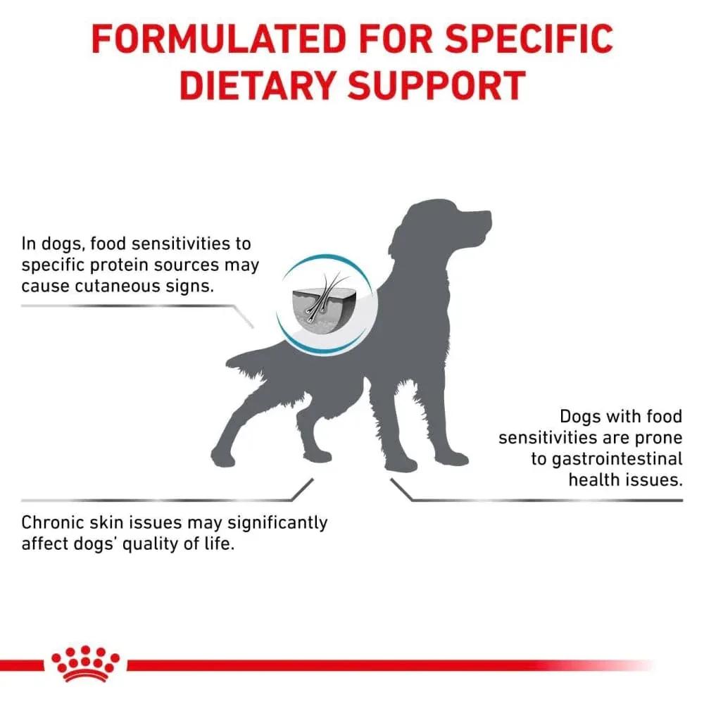 Royal Canin Veterinary Diet Hypoallergenic Dog Dry Food - Image 2