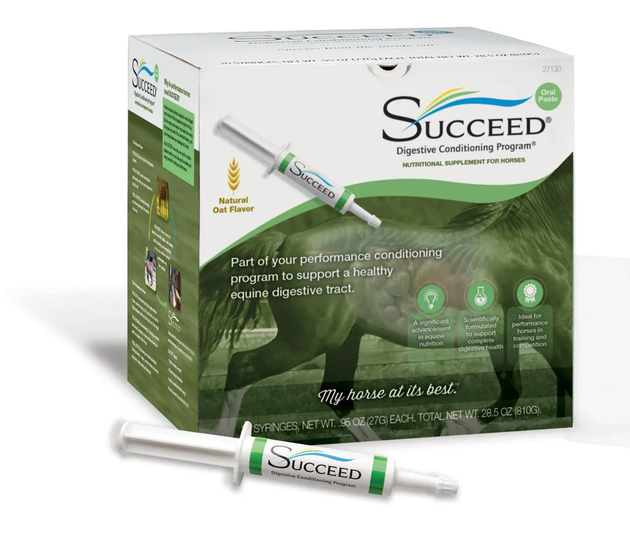 Succeed Syringe Digestive Supplement - Image 2