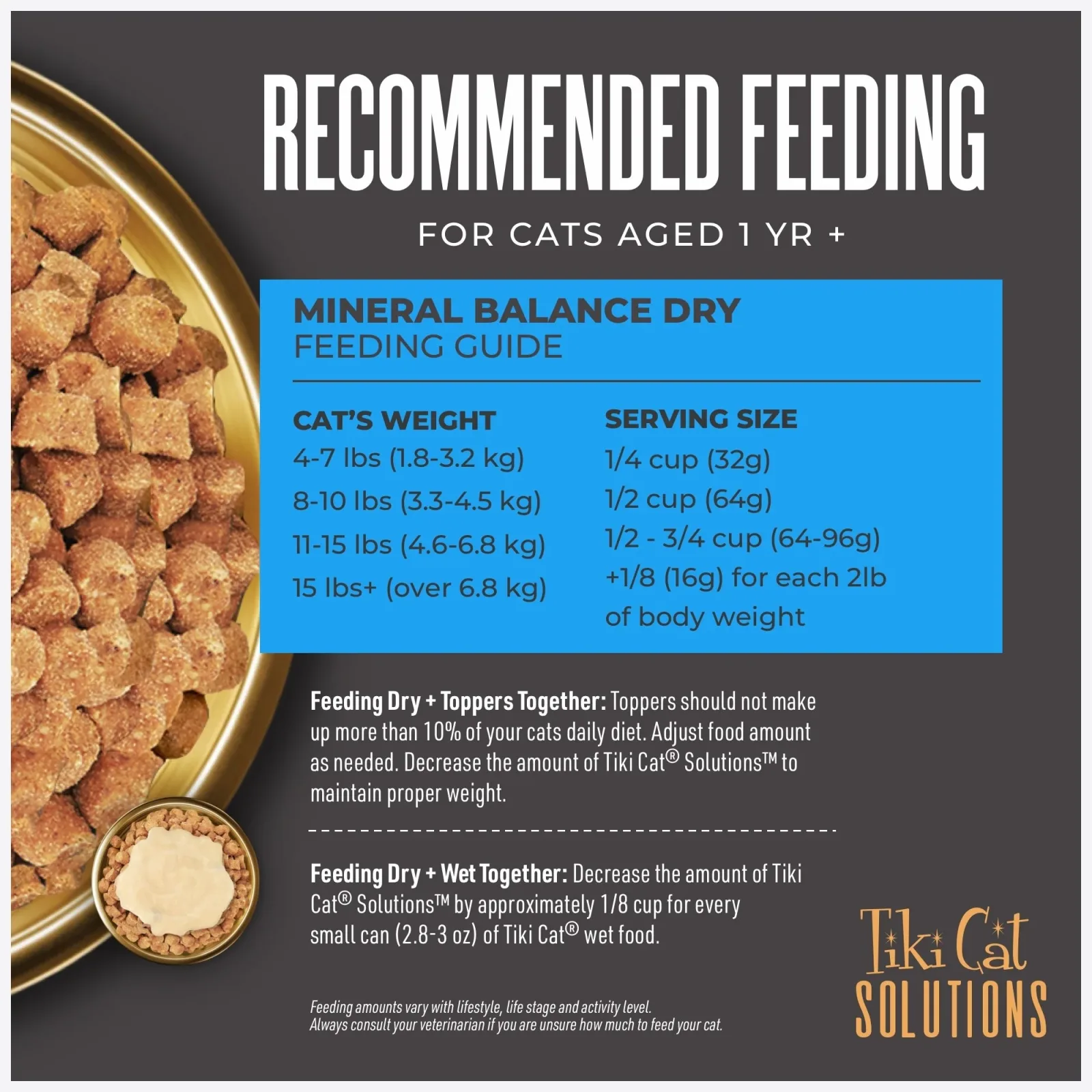 Tiki Pet Cat Solutions Mineral Balance Chicken 2.8 lb - Image 2