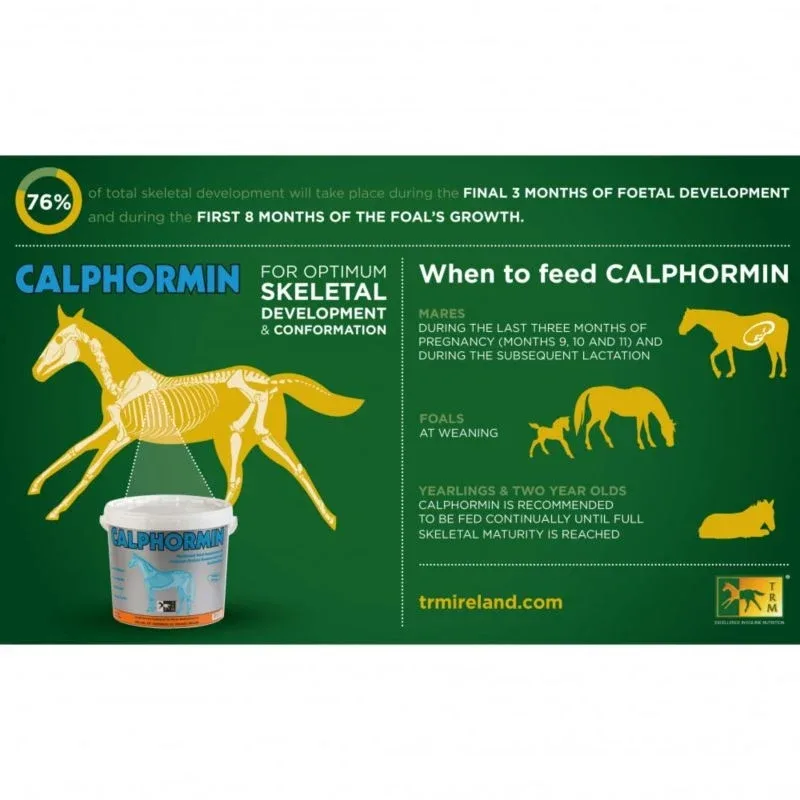 TRM Calphormin 22Lbs - Image 2